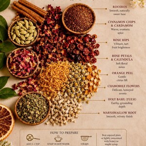 May include: An informational graphic displaying tea ingredients including rooibos, cinnamon, cardamom, rose hips, rose petals, calendula, orange peel, chamomile, holy basil, and marshmallow root. Text includes INGREDIENTS, HOW TO PREPARE, and preparation steps.