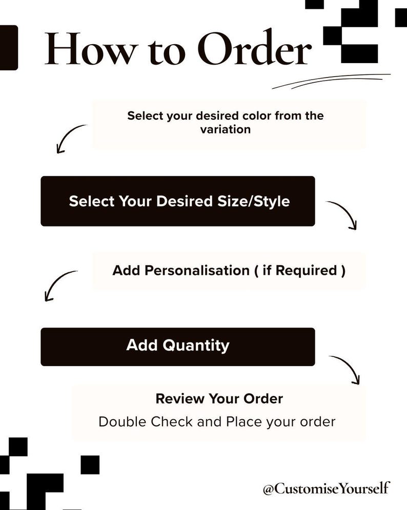May include: A white graphic with the text "How to Order" at the top, followed by a step-by-step guide. The steps include selecting color, size, adding personalization, and quantity. The last step is to review the order. The graphic includes the text "@CustomiseYourself".