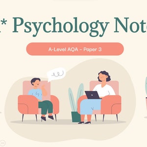 A* A-level Psicología AQA Apuntes de repaso + Fichas de psicología – Examen 3