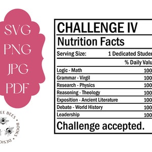 Op de afbeelding: Een roze label met de tekst "SVG, PNG, JPG, PDF" en een logo van drie bijen met de tekst "Three Bees. Vintage Design. Books." eronder. Een voedingswaarde-etiket met de tekst "CHALLENGE IV Nutrition Facts" en de tekst "Serving Size: 1 Dedicated Student" en een tabel met de tekst "Logic - Math, Grammar - Virgil, Research - Physics, Reasoning - Theology, Exposition - Ancient Literature, Debate - World History, Leadership" en de tekst "% Daily Value" met het getal "100%" naast elk item. De tekst "Challenge accepted." staat onder de tabel.