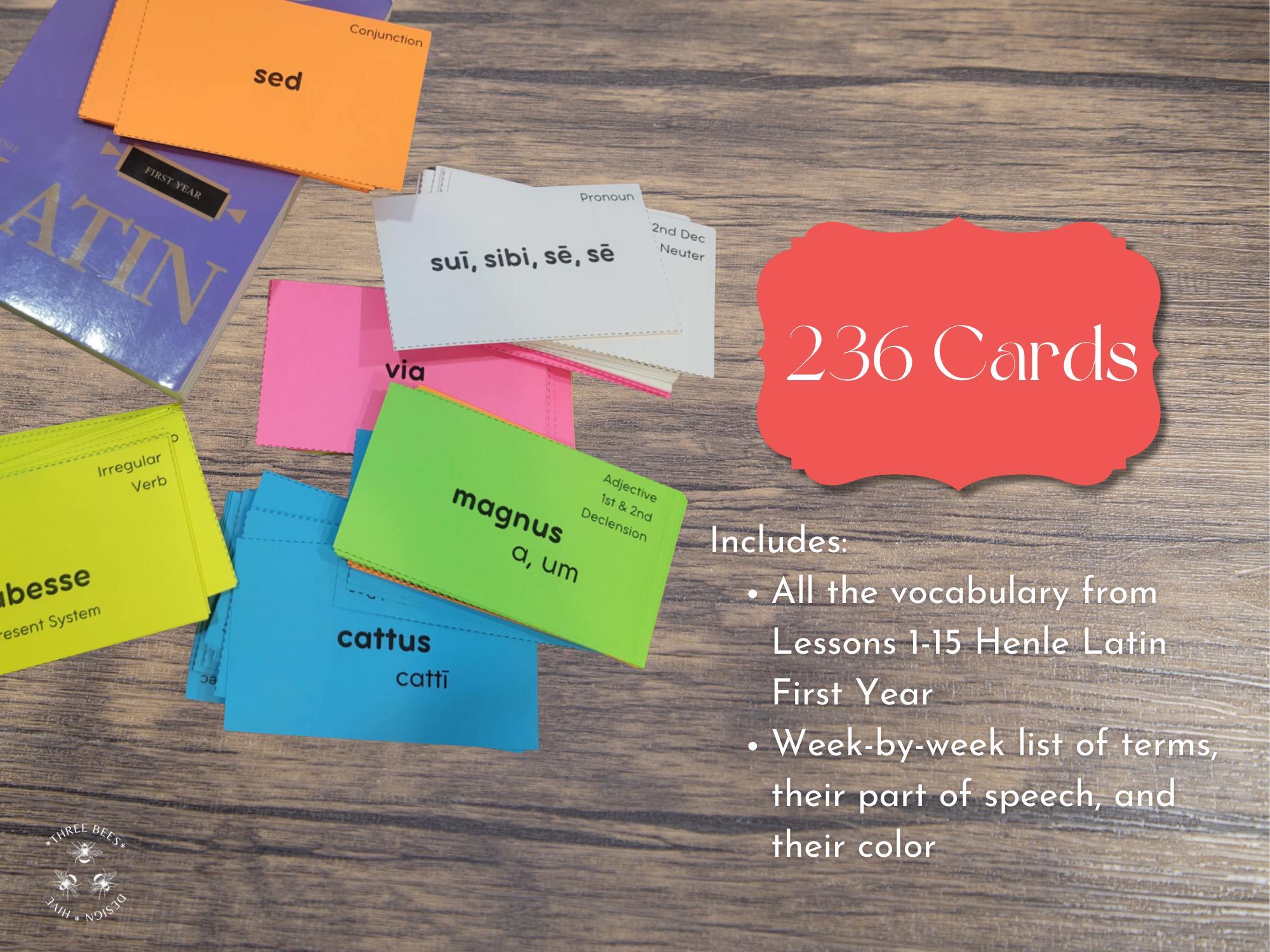 Challenge A Latin Fill-in Flashcards: Henle Lessons 1-15 (digital ...