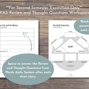 Op de afbeelding: Twee werkbladen voor literaire analyse. E&eacute;n werkblad heet "De leeuw en de muis" en bevat beoordelings- en denkvragen. De andere is een plotdiagram voor "De goede Samaritaan".