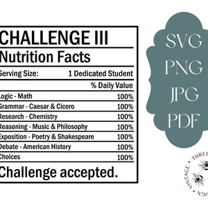 May include: A printable nutrition facts label for a challenge, with the text "Challenge III Nutrition Facts" and "Challenge accepted." The label lists various subjects, such as Logic, Grammar, Research, Reasoning, Exposition, Debate, and Choices, each with a 100% daily value. A separate image shows the file types available for download: SVG, PNG, JPG, and PDF. The image also includes a small logo with the text "Vintage Three Bees Books Design."