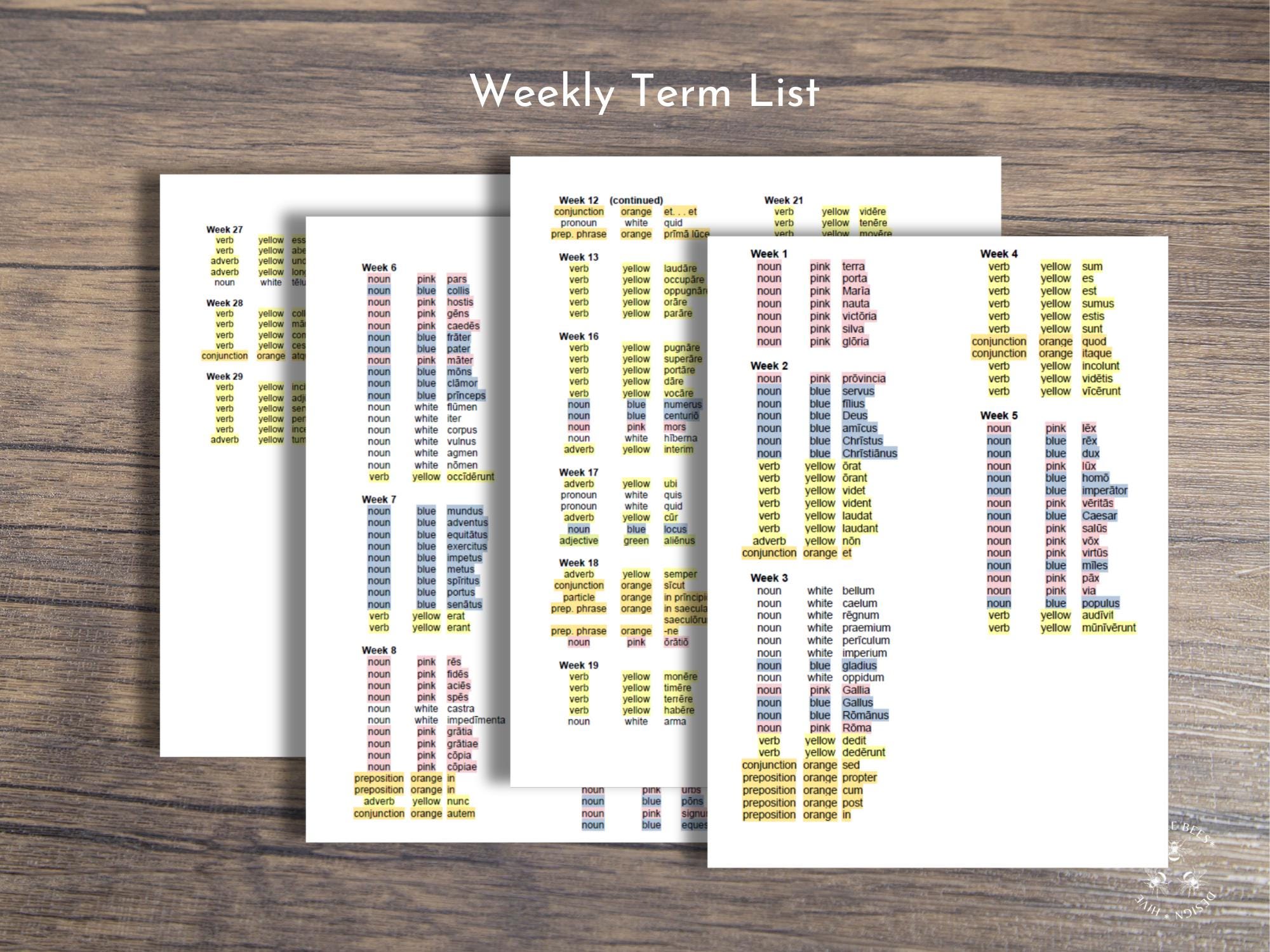 Challenge A Latin Fill-in Flashcards: Henle Lessons 1-15 (digital ...