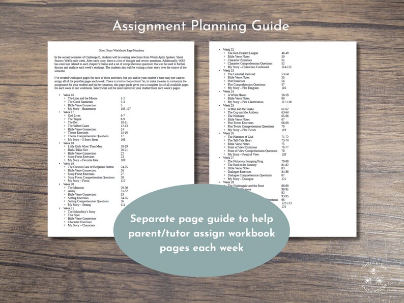 Op de afbeelding: Een tweepagina's tellende opdrachtplanningsgids met de titel "Assignment Planning Guide". Het helpt ouders en tutoren bij het wekelijks toewijzen van werkboekpagina's. De tekst is zwart op een witte achtergrond.