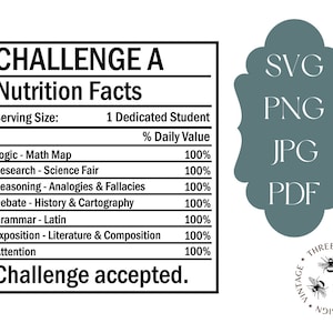 May include: A printable nutrition facts label with the text "Challenge A" and "Challenge accepted." The label is designed to look like a nutrition facts label with a list of items and their percentage daily value. The label is surrounded by a decorative frame with the text "SVG, PNG, JPG, PDF" and a logo with the text "Three Bees Vintage Design Books".