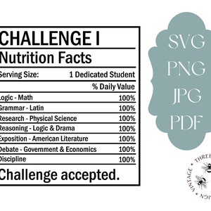 May include: A black and white printable nutrition facts graphic with the text "Challenge I" and "Challenge accepted." The graphic is designed to look like a nutrition label and lists various academic subjects with a 100% daily value for each. The graphic also includes a blue label with the text "SVG, PNG, JPG, PDF" and a small black and white graphic of three bees with the text "Vintage Three Bees Books Design".
