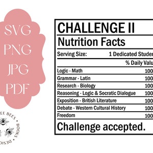 May include: A pink and white graphic with the text "SVG, PNG, JPG, PDF" in a decorative frame. The graphic is accompanied by a nutrition facts label with the text "CHALLENGE II Nutrition Facts" and a list of subjects with their corresponding percentage daily value. The text "Challenge accepted." is at the bottom of the label.