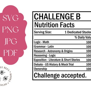 May include: A pink and white graphic with the text "SVG, PNG, JPG, PDF" in a decorative frame. The text "CHALLENGE B Nutrition Facts" is in a black box with a white border. The text "Serving Size: 1 Dedicated Student" is in a black box with a white border. The text "% Daily Value" is in a black box with a white border. The text "Logic - Math, Grammar - Latin, Research - Astronomy & Origins, Reasoning - Logic, Exposition - Literature & Short Stories, Debate - US History & Mock Trial, Ownership" is in a black box with a white border. The text "100%" is in a black box with a white border. The text "Challenge accepted." is in a black box with a white border.