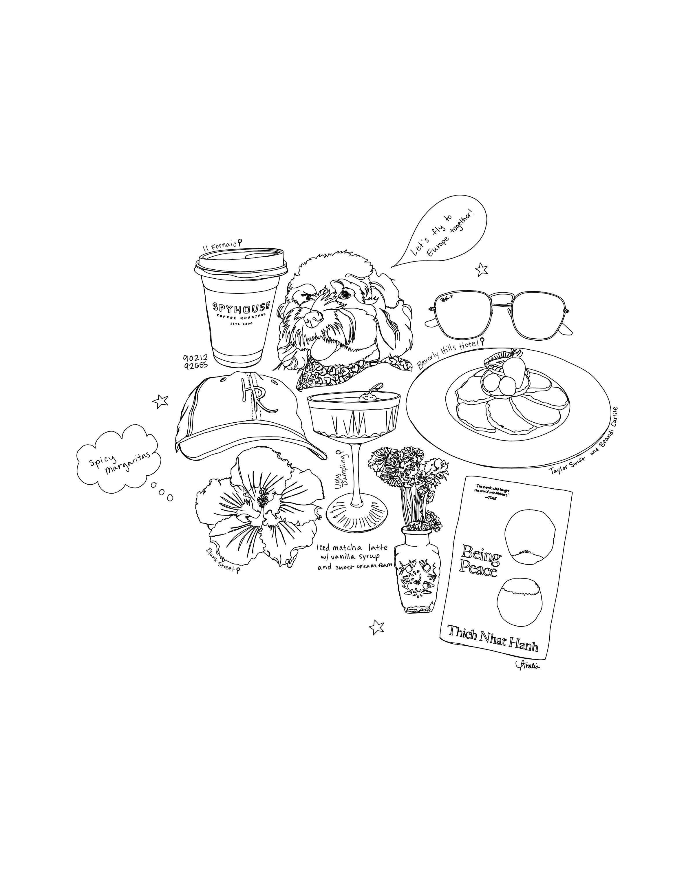 Custom Digital Sketch of 9 Things Currently on Your Mind Etsy