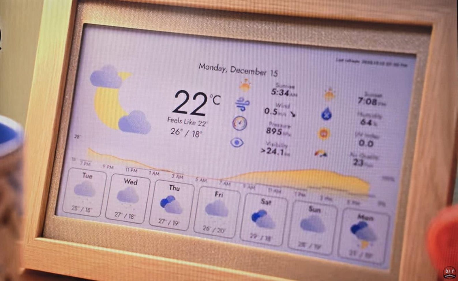 Smart Color Ink Screen Smart Color E-ink Dashboard Display – 7 Inch - Etsy