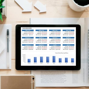 May include: A tablet screen displaying a dashboard with a bar graph showing total monthly cashflow. The dashboard shows income, expenses, and net income for different properties, including Main St 1, Kirkwood 2, Lakedrive 1, Big Blue A, Big Blue B, Big Blue C, Conifer, and Unit 24.