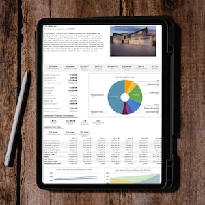May include: A financial analysis spreadsheet showing a breakdown of monthly expenses, income, and cash flow for a 4-unit multi-family property located at 123 Main St. The spreadsheet includes a pie chart showing the breakdown of monthly expenses, a line graph showing income, expenses, and cash flow over 30 years, and a line graph showing loan balance, value, and equity over 30 years.