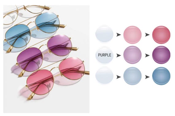 Single Vision Lenses. Extra Price. X2 Photochromic Organic Rx