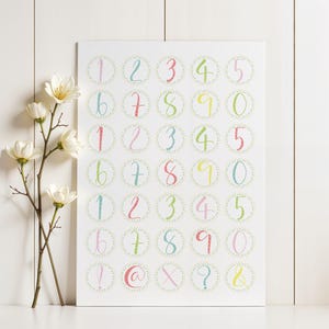 Adesivi Numeri III - Foglio di adesivi numerici divertenti e decorazioni per planner matematici