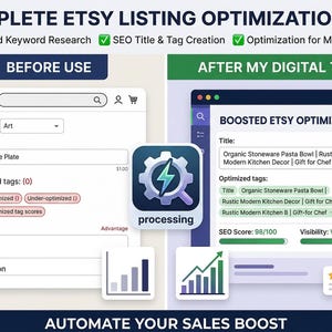 May include: An image presents an Etsy listing optimisation kit, demonstrating before and after results. The 'Before Use' section shows an unoptimised listing, while the 'After My Digital Tool' section highlights improvements in SEO and visibility.