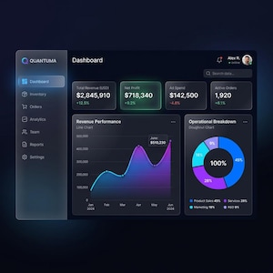 Ultimat Etsy-säljaröversikt: Annonsspårning, skattekalkylator, CRM (HTML)