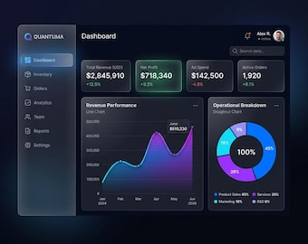 Ultimate Etsy Seller Dashboard: Ad Tracker, Tax Estimator, CRM (HTML)