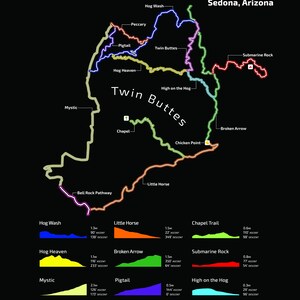 May include: A map of hiking trails in Sedona, Arizona, with elevation profiles for each trail. The trails are color-coded and labeled with names like "Hog Wash", "Twin Buttes", and "Bell Rock Pathway".