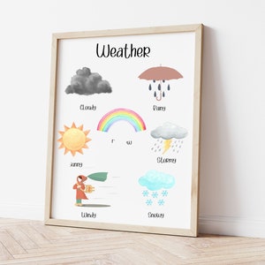 Affiches éducatives, carte météo, décor de salle de classe élémentaire, imprimables homeschool, décor imprimable, décor de salle de classe boho, météo