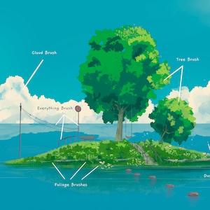 May include: A digital painting of a small island with a large green tree, a smaller tree, and a swing set. The island is surrounded by blue water and there are rocks in the water. The sky is blue with white clouds. The image is labeled with different brush types used to create the image, including "Cloud Brush", "Tree Brush", "Everything Brush", "Foliage Brushes", and "Dust Particle Brush".