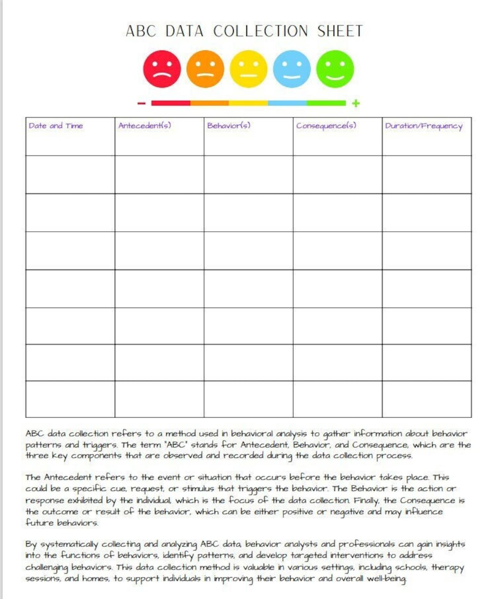 ABC Data Collection Sheet - Etsy
