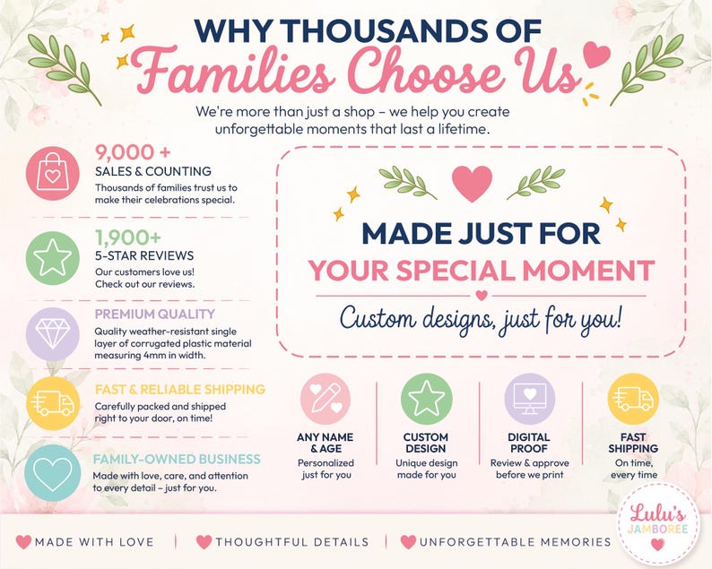 May include: An informational graphic titled Why Thousands of Families Choose Us, featuring pink, green, purple, and yellow icons. It lists 9,000+ sales, 1,900+ reviews, premium 4mm corrugated plastic, and custom design services for special moments.