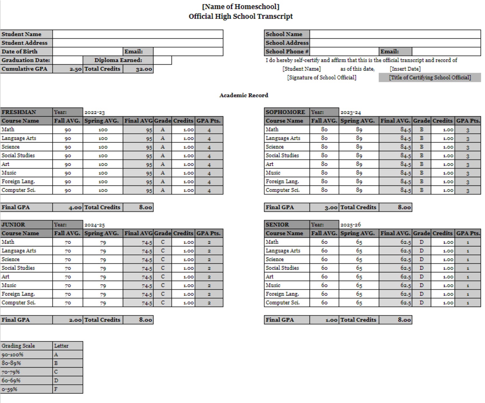 EDITABLE High School Transcript Template With GPA Calculator Etsy editable-high-school-transcript-template-with-gpa-calculator-etsy