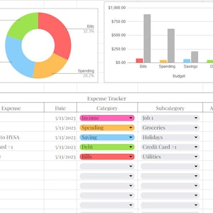 Paycheck Budget for Google Sheets