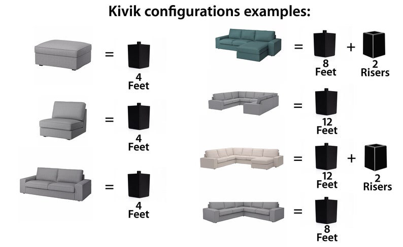 Set of 4 Round Ikea Kivik Sofa Feet Furniture Leg 3D Printed drop in replacement image 5