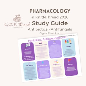 Könnte beinhalten: Ein digitaler Studienführer für Pharmakologie mit Informationen zu Antibiotika und Antimykotika. Der Leitfaden enthält Abschnitte zu Definitionen, häufigen Indikationen, Dosierung, Nebenwirkungen, Kontraindikationen, Wechselwirkungen und Warnhinweisen. Der Titel "Penicilline, Antipseudomonal" ist sichtbar.