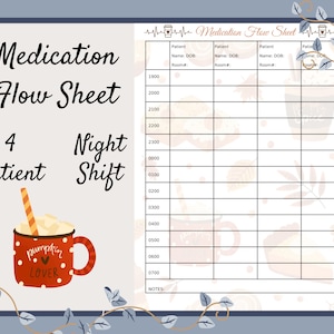 May include: A medication flow sheet for a 4-patient night shift. The sheet includes spaces for patient information and time slots. A red mug with the text "pumpkin lover" and a straw is in the lower left corner.