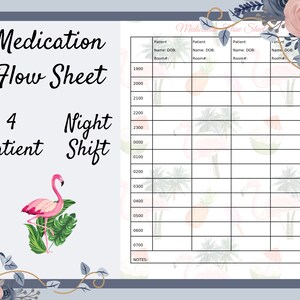 May include: A medication flow sheet for a 4-patient night shift. The sheet features a flamingo and tropical leaf design. The top of the sheet has spaces for patient information and time slots from 1900 to 0700.