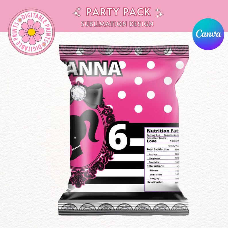 EDITABLE Doll Party Pack Template, Doll Party Birthday Theme, Birthday