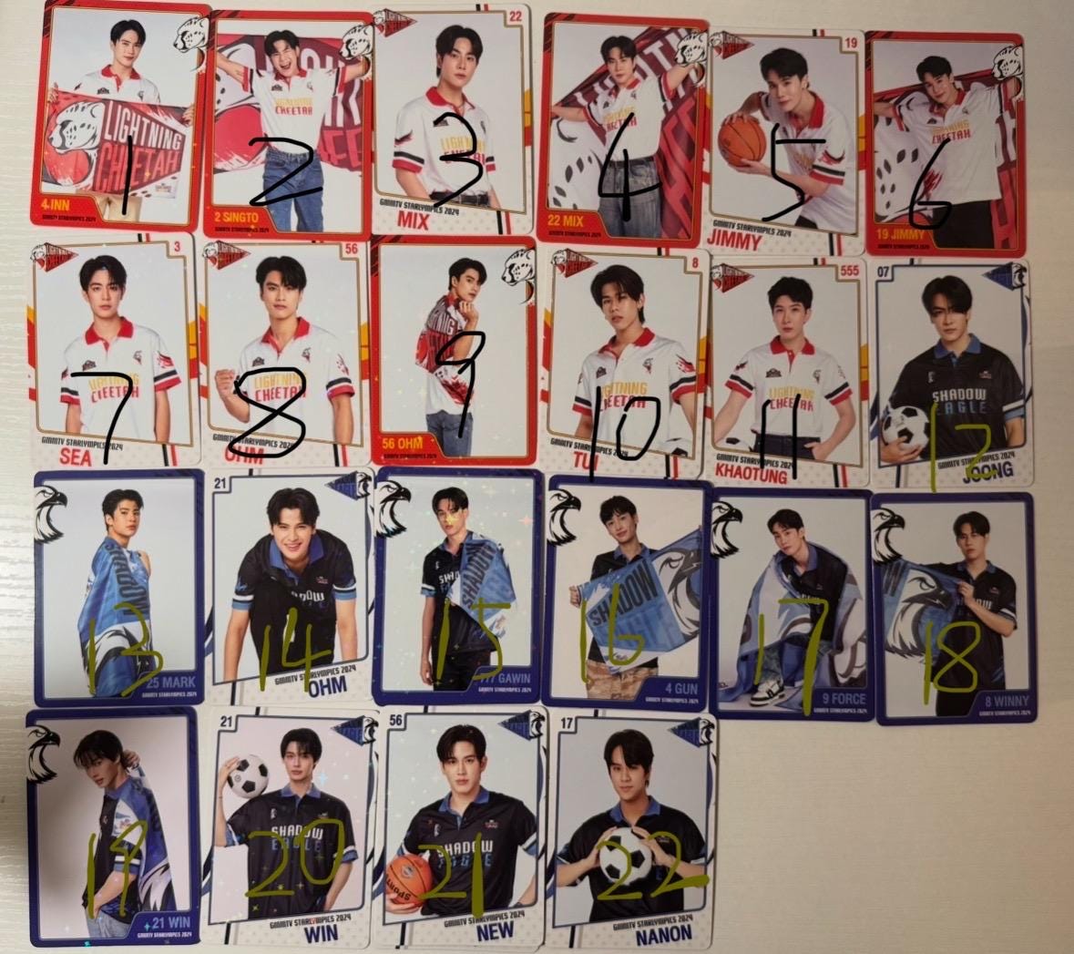 GMMTV STARLYMPICS 2024 ForceBookシークレット GMMTV STARLYMPICS 2024 ForceBookシークレット