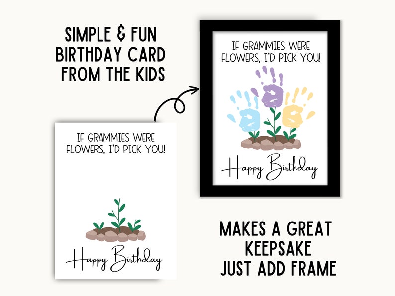 Grammy Birthday Gifts, Handprint Birthday Card Printable, Happy ...