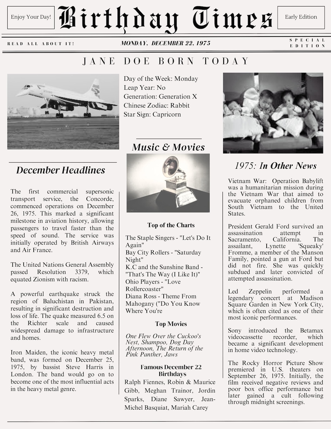 The Birthday Times Personalized on the Day You Were Born Newspaper