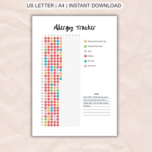 Może przedstawiać: Wydrukowany tracker alergii z tytułem "Allergy Tracker". Siatka wykorzystuje kolorowe kółka do śledzenia objawów takich jak swędzenie, obrzęk, pokrzywka, kichanie, wysypka i katar. Zawiera miejsce na notatki.