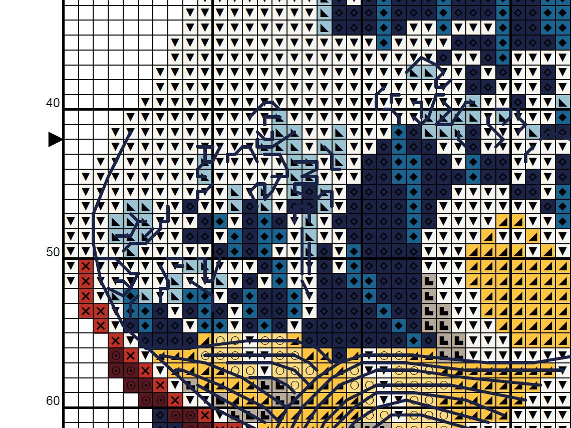 Ramen Cross Stitch Pattern PDF Digital Download the Great Etsy