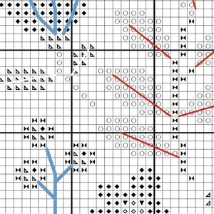 May include: Cross-stitch pattern featuring a stylized tree design. The pattern uses black, white, blue, and red elements on a grid. The design includes geometric shapes and lines, suitable for needlecraft projects.
