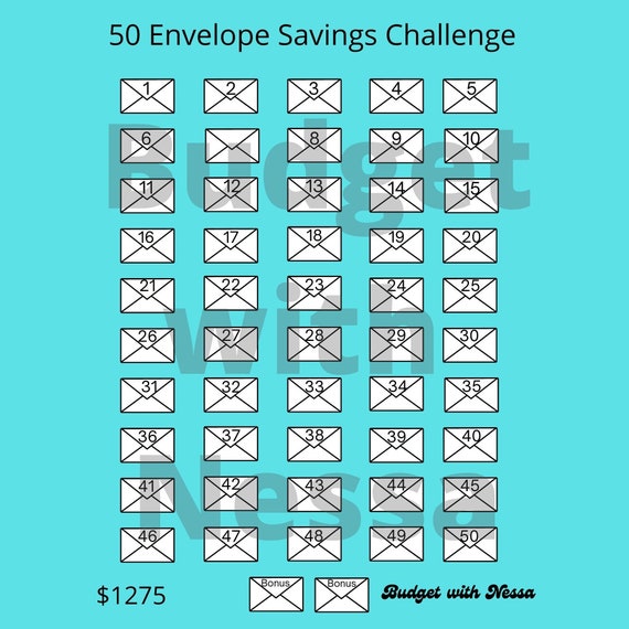 50 Envelope Savings Challenge Etsy Australia