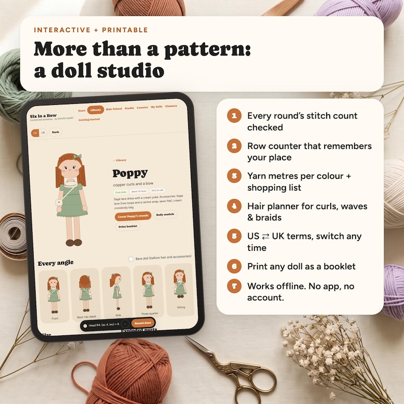 Crochet Doll Pattern Bundle PDF, Amigurumi Girl Toys, Clothes ...