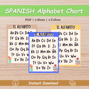 Spanish Alphabet Language, Learn Spanish abc Letters, Abecedario Alphabet Chart, Espanol el Alfebeto, Spanish Alphabet Chart