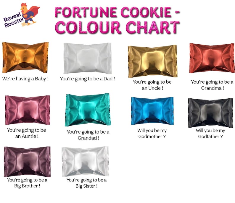 May include: A fortune cookie colour chart with text reading "FORTUNE COOKIE - COLOUR CHART". The chart shows foil-wrapped cookies in various colours, each with a message, including "We're having a Baby!" and "Will you be my Godmother?"