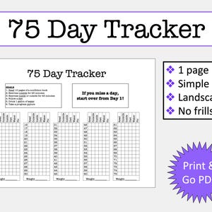 May include: A printable 75-day tracker with a black and white grid for tracking goals. The tracker is divided into four sections, each with 19 rows and 7 columns. The tracker includes headings for "Read", "Outside", "Inside", "Diet", "Water", and "Pz". The tracker also includes a section for "Weights". The text "If you miss a day, start over from Day 1!" is printed in a box at the top of the tracker.