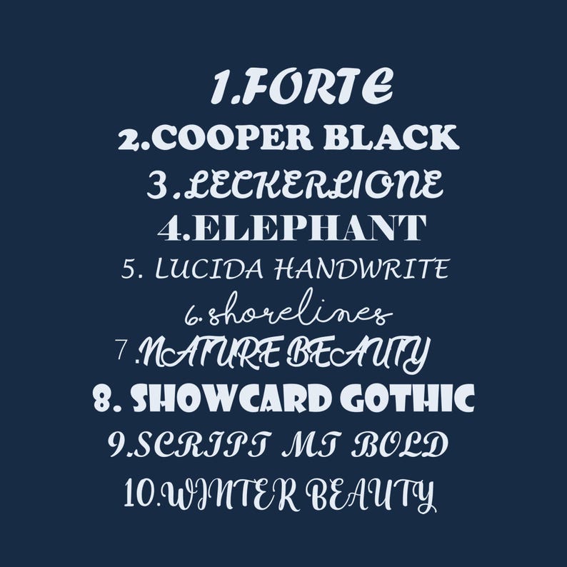 Personalized Kitchen Wall Art Custom Chef Sign for Home or Restaurant