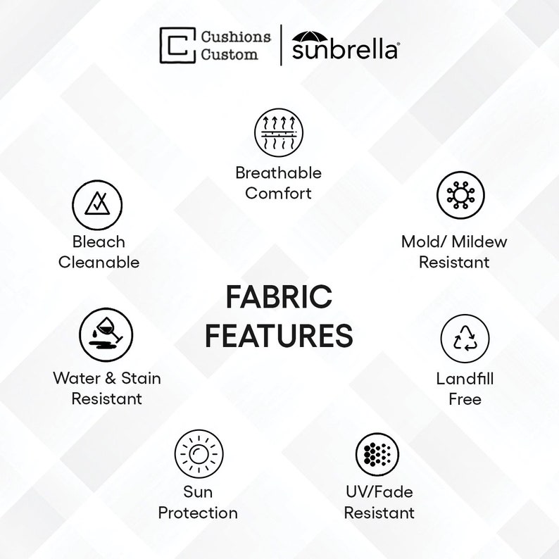 May include: Image showcasing fabric features, including bleach cleanable, water & stain resistant, breathable comfort, mold/mildew resistant, landfill free, sun protection, and UV/fade resistant. The image also displays the Cushions Custom and Sunbrella logos.