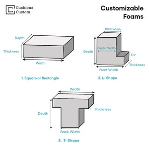 May include: Diagram showing three different foam shapes: square or rectangle, L-shape, and T-shape. Each shape is labeled with its dimensions: depth, width, thickness, back width, center width, and front width.