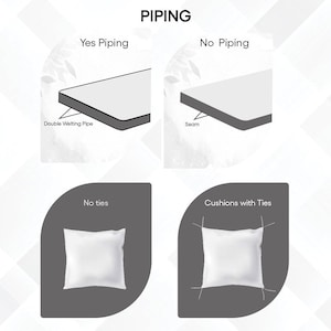 May include: Diagram showing the difference between piping and no piping on a cushion. The top left image shows a cushion with piping, labeled "Double Welting Pipe". The top right image shows a cushion without piping, labeled "Seam". The bottom left image shows a cushion with no ties, labeled "No ties". The bottom right image shows a cushion with ties, labeled "Cushions with Ties".