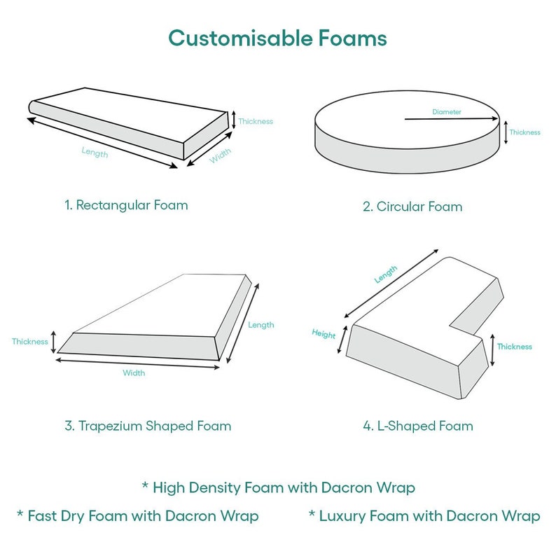 May include: Diagram showing different foam shapes available for customization: rectangular, circular, trapezium, and L-shaped. Each shape is labeled with dimensions like length, width, height, diameter, and thickness.